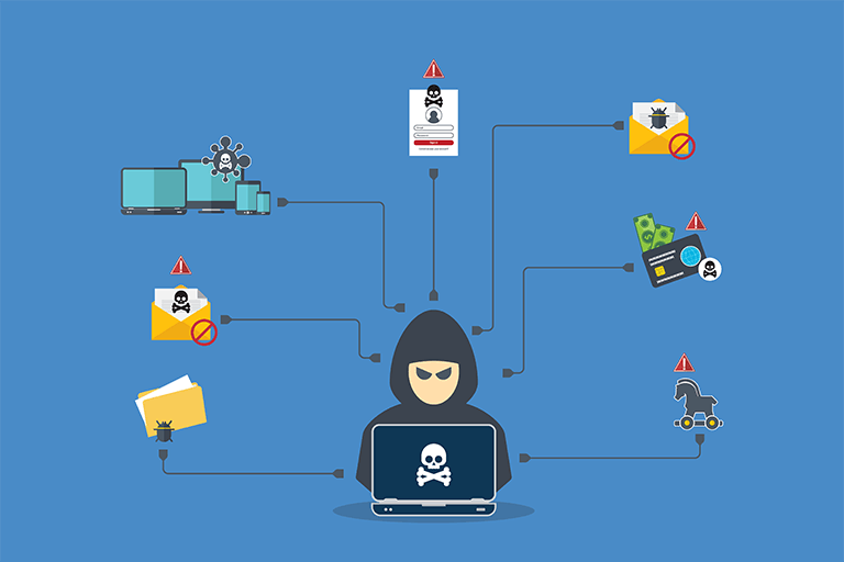 従業員教育とセキュリティ意識向上
